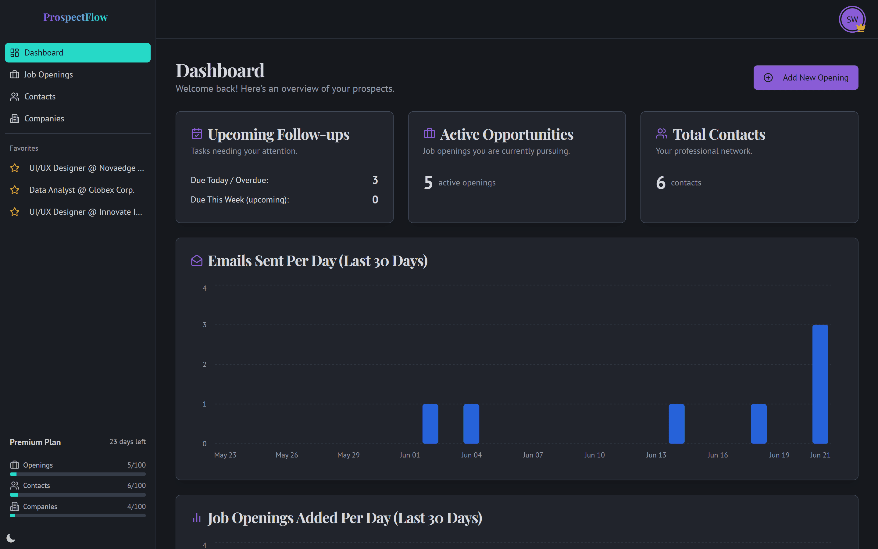 FollowUps Application Screenshot