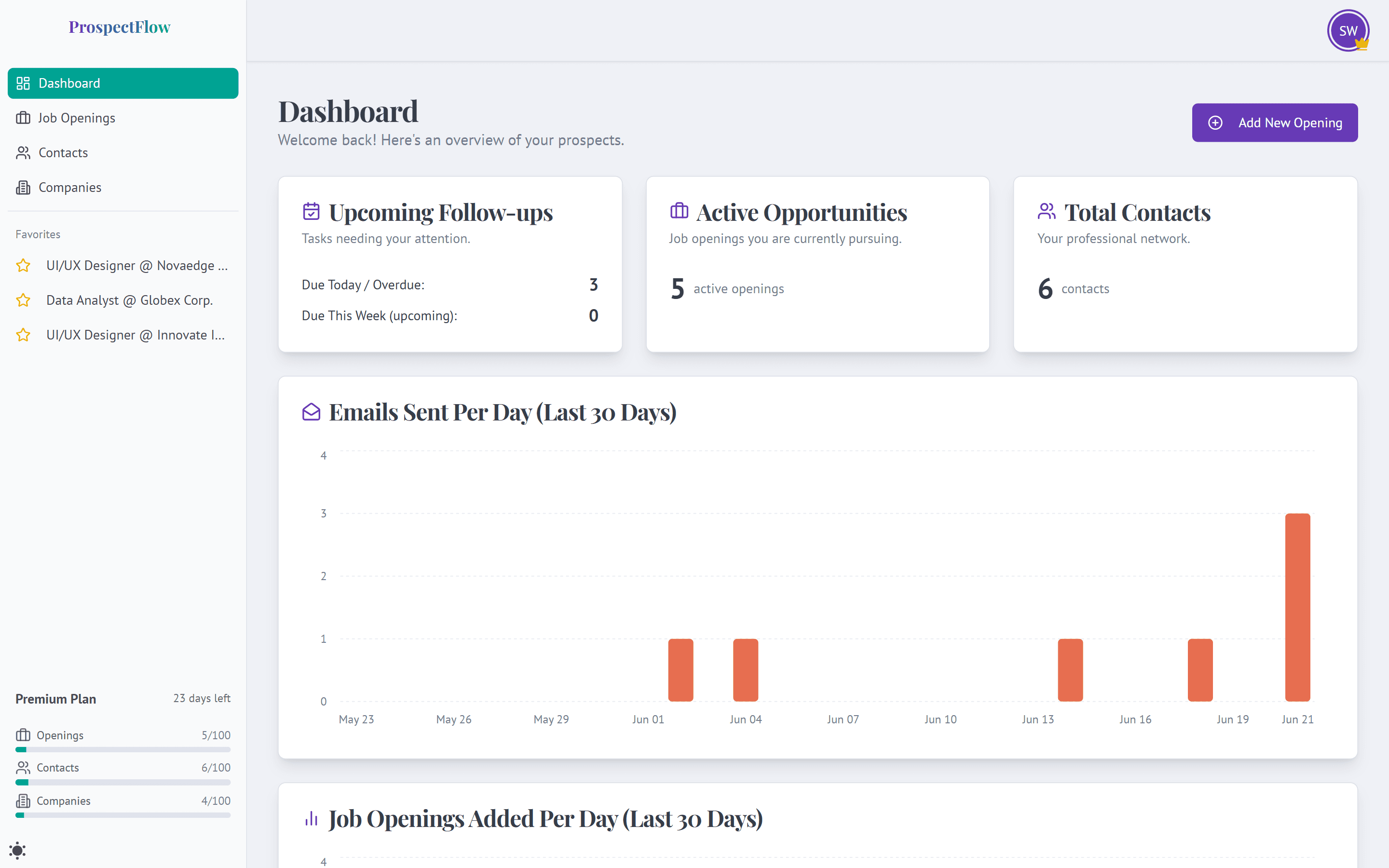 FollowUps Application Screenshot